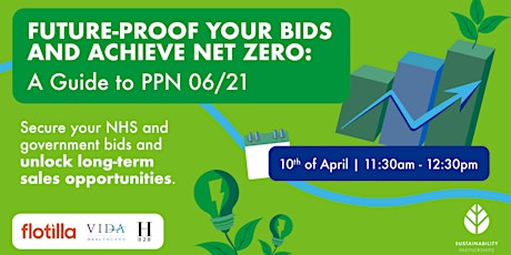 Future-Proof Your Bids and Achieve Net Zero: A Guide to PPN 06/21