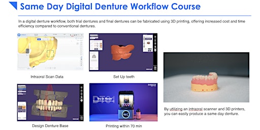 Imagem principal do evento Same Day Digital Dentures - Clinical Workflow Training
