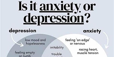 Hauptbild für Understanding Anxiety and Depression as a Massage Therapist