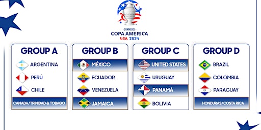 Immagine principale di Copa America - CONCACAF 5 vs Argentina Tickets 