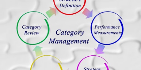 Category Management Best Practices