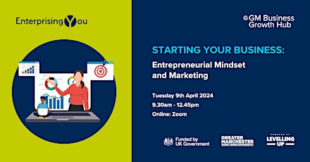 Starting Your Business - Entrepreneurial Mindset and Marketing