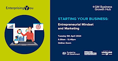 Starting Your Business - Entrepreneurial Mindset and Marketing primary image