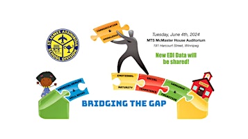 Imagem principal do evento Bridging The Gap