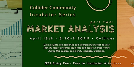 Collider Community Incubator Workshop: Market Analysis