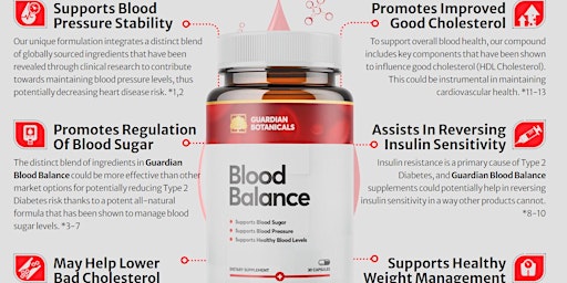 Imagem principal do evento Blood Balance Chemist Warehouse