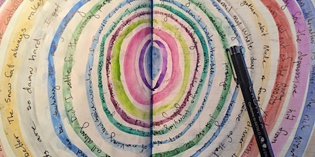 Art Journaling - April Class