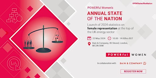 Image principale de POWERful Women’s State of the Nation 2024
