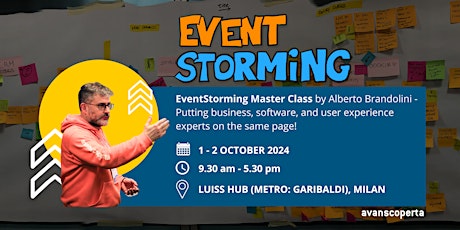 Primaire afbeelding van EventStorming Master Class - October 2024 (Milan)