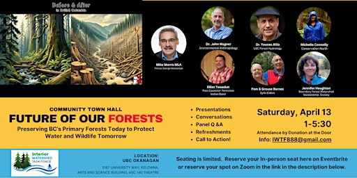 Hauptbild für Future of Our Forests