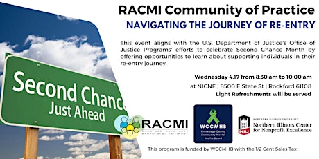 Navigating the Journey of Re-Entry - RACMI CoP primary image