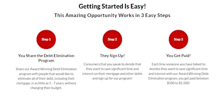Imagen principal de New Ways To Grow Your Business - Real Estate, Mortgage & Insurance Agents