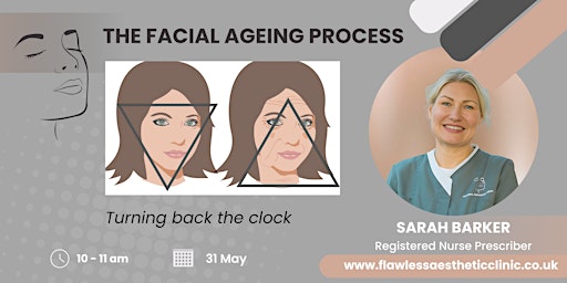 Imagen principal de The Facial Ageing Process - Turning back the clock
