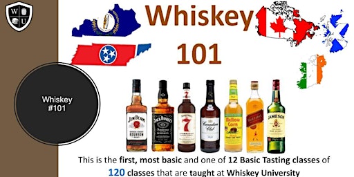 Imagem principal do evento Whiskey 101  BYOB  (Course #101)