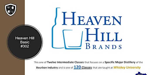Imagem principal do evento Heaven Hill Brands {Basic} Class BYOB (Course #302)