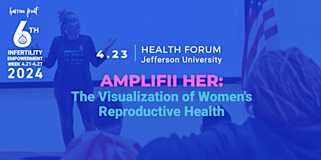 Amplifii Her: The Visualization of Women's Reproductive Health