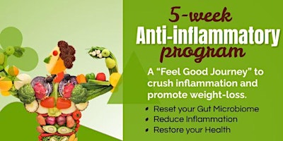 Immagine principale di Crush Inflammation and Ignite your Health 