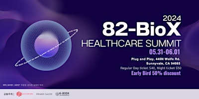 Image principale de 82-BioX Healthcare Summit