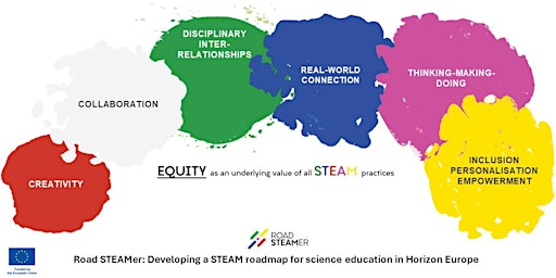 Primaire afbeelding van STEAM Education: Progressing from Primary through to Tertiary