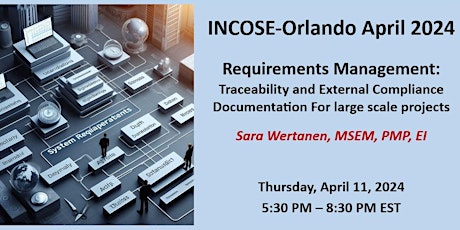 INCOSE Orlando Monthly Meeting - April 2024