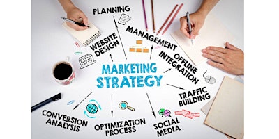 Primaire afbeelding van The One-Page Marketing Plan