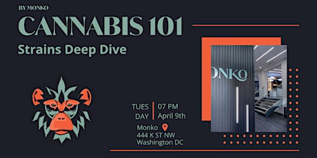 Cannabis 101: Strain Education Deep Dive