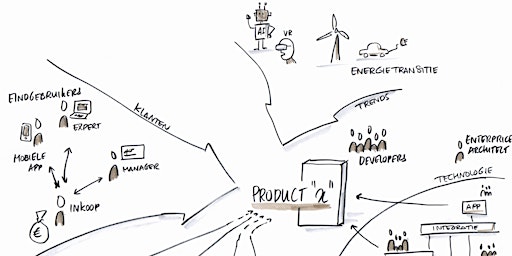 Hauptbild für Agile Product Roadmaps