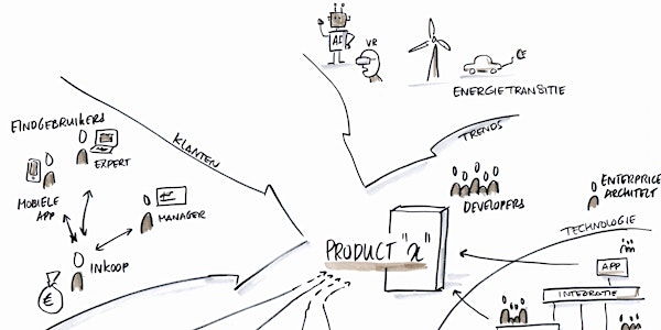 Agile Product Roadmaps