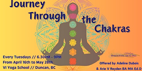 Journey through the chakras