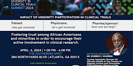 Diversity In Clinical Trials Summit