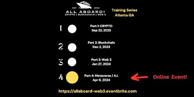 Imagen principal de ALL ABOARD! - Just the Basics of Crypto, Blockchain and Web 3