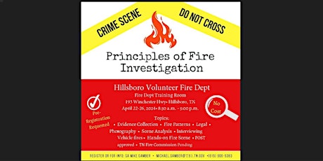Principles of Fire Investigation