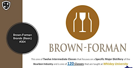 Brown-Forman Brands B.Y.O.B. (Course #304)