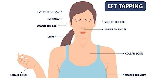 Imagem principal de Basic Emotional Freedom Techniques (tapping) For Clinicians