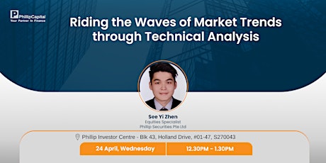 Riding the Waves of Market Trends through Technical Analysis