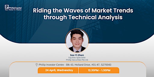 Immagine principale di Riding the Waves of Market Trends through Technical Analysis 