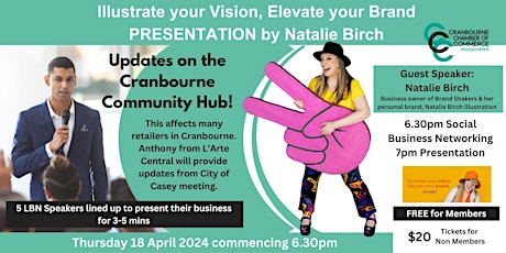 Illustrate your Vision, Elevate your Brand - PRESENTATION by Natalie Birch