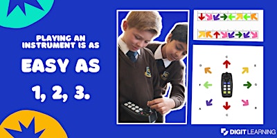 Primaire afbeelding van Playing An Instrument is Easy as 1, 2, 3