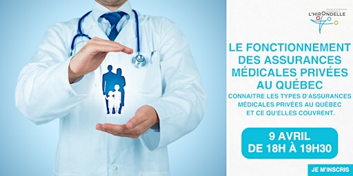 Hauptbild für Le fonctionnement des assurances médicales privées au Québec