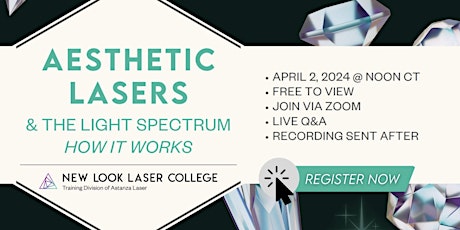 Aesthetic Lasers and the Light Spectrum: How it Works