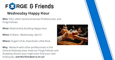 Primaire afbeelding van Forge & Friends Happy Hour