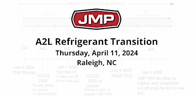 Imagem principal do evento A2L Refrigerant Transition