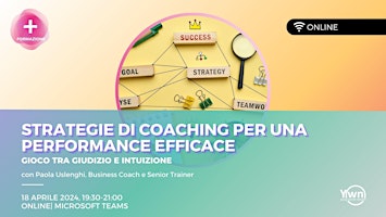 Imagen principal de Strategie di coaching per una performance efficace