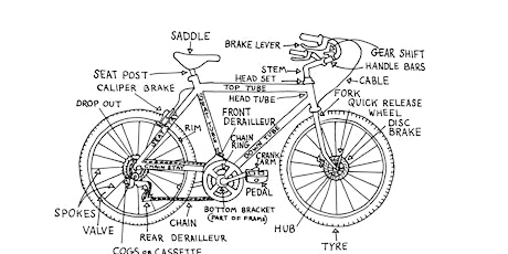 Rim Brakes Maintenance  Course