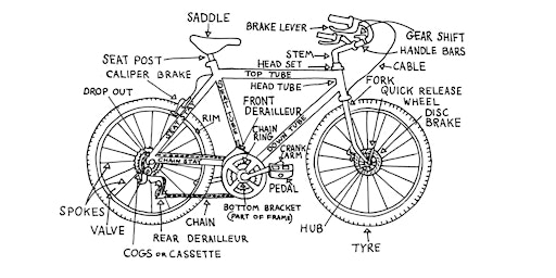 Imagen principal de Beginners Cycle Maintenance Basic Gears Workshop