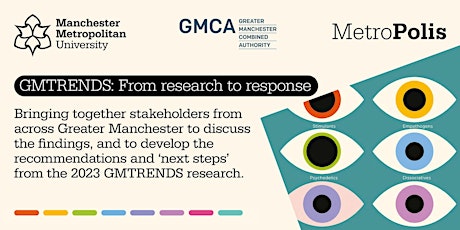 GMTRENDS: From research to response