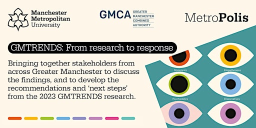 Imagem principal do evento GMTRENDS: From research to response