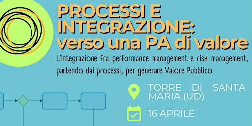 Processi e integrazione: verso una PA di valore  primärbild