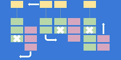 Hauptbild für Fix Your Sitemap: May 2024