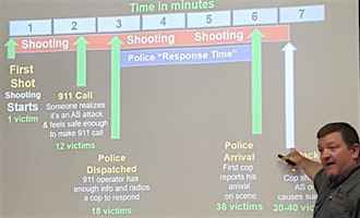 Active Shooter Basics Class primary image